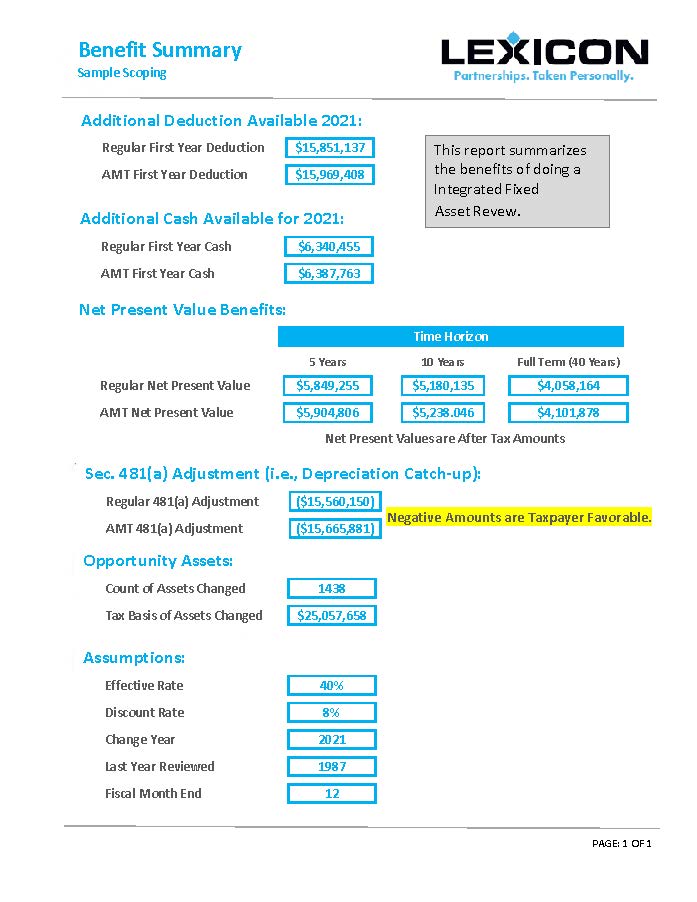 BENEFITS-SUMMARY-2022-pic